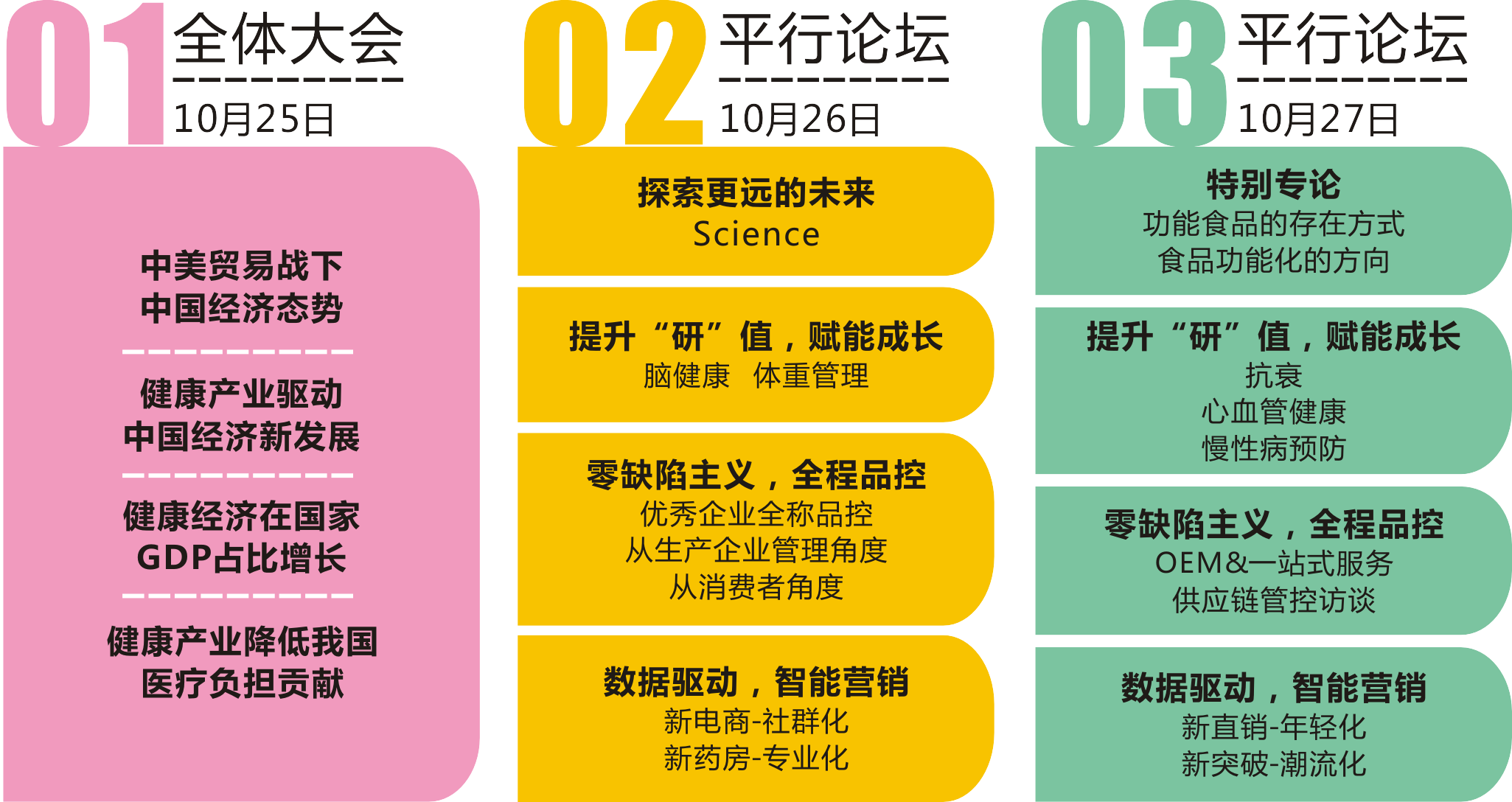 20180907 MoMo做三天大会表格(2).png