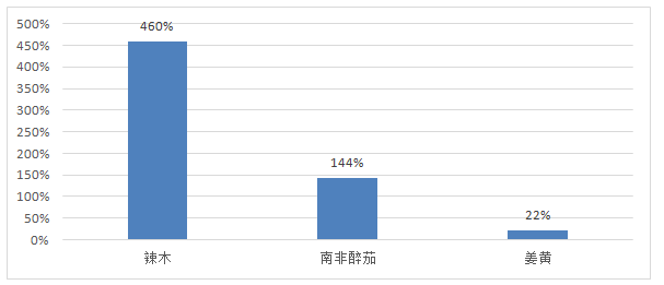 TIM截图20181018135506.png