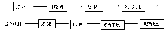 TIM截图20181212135650.png