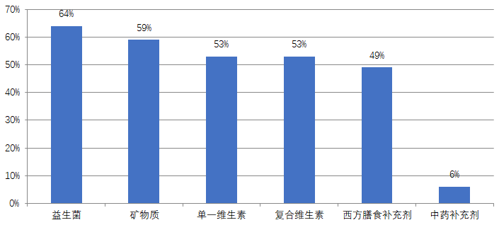 TIM截图20190118155557.png