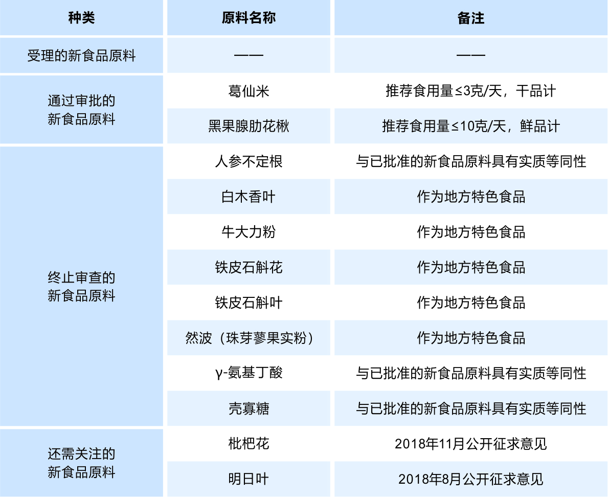 表格5.jpg