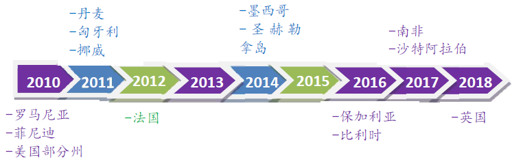 图4 .png