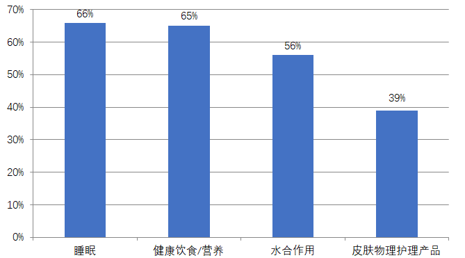 TIM截图20190530170844.png