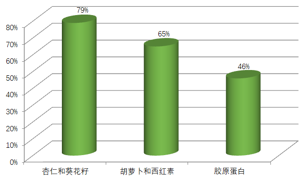 TIM截图20190530170856.png