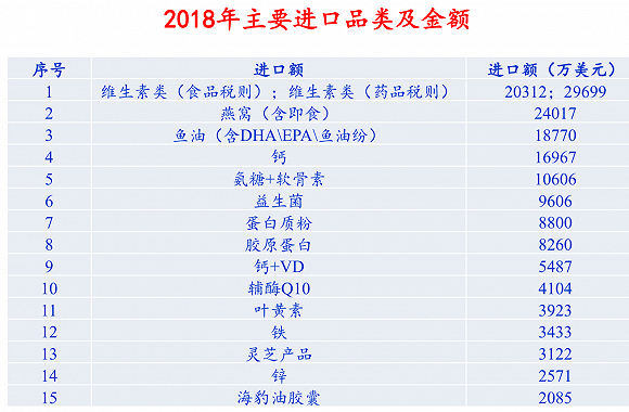 出口产品.png