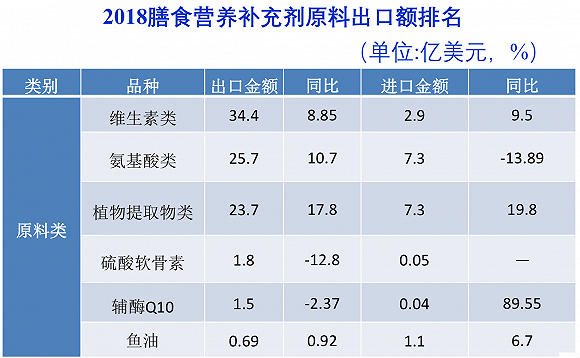 出口排名.png