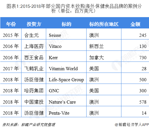 图表1.png