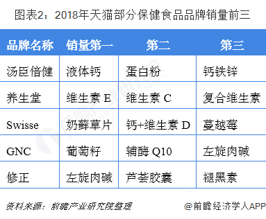 图表2.png