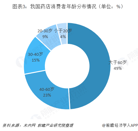 图表3.png