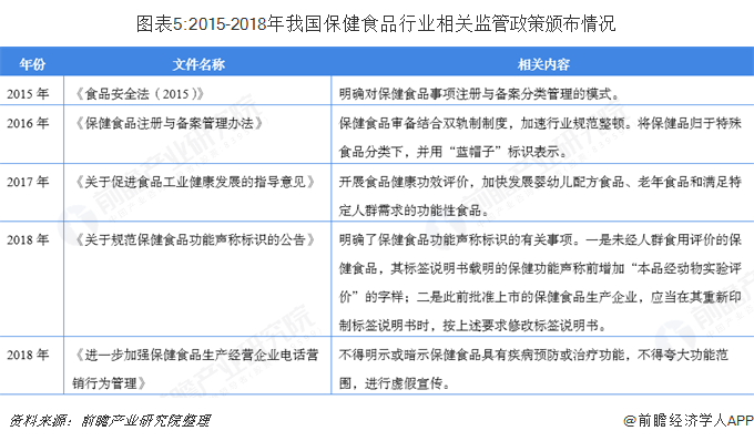 图表5.png