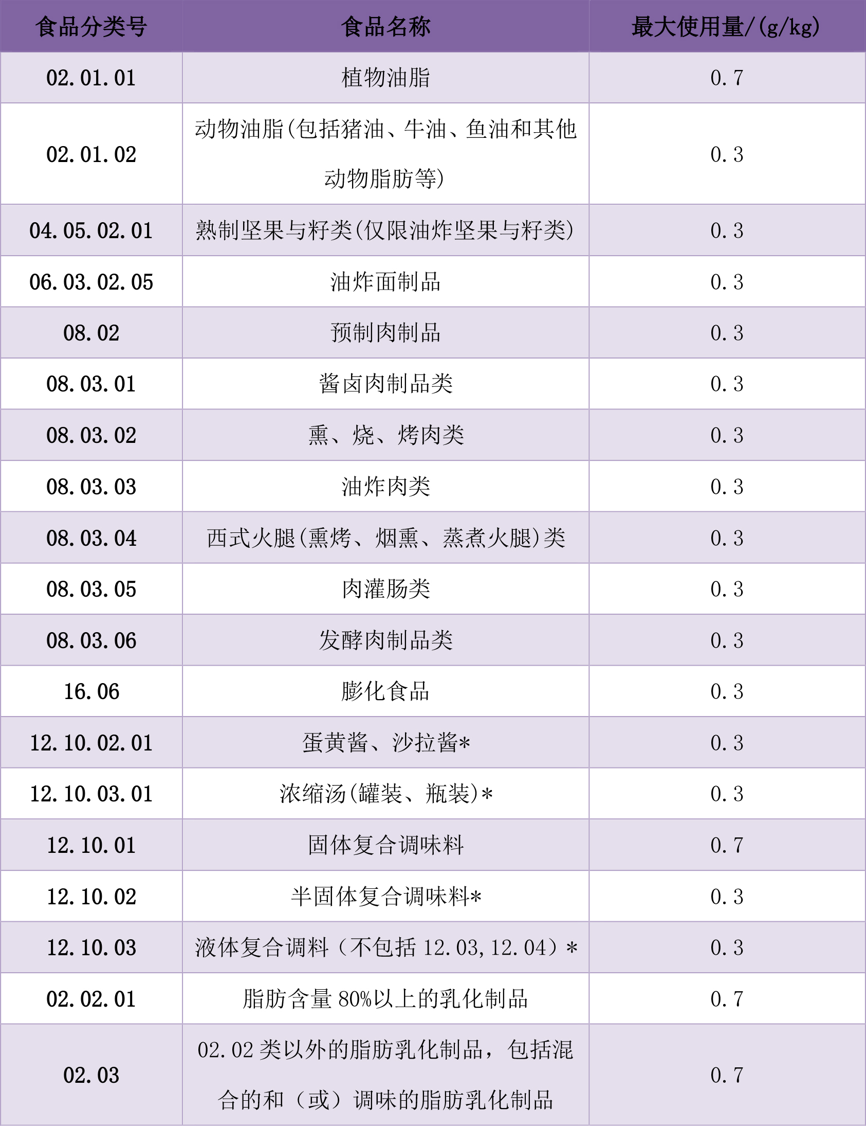 第一篇文章中图表.jpg