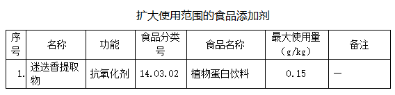 图表截图.png