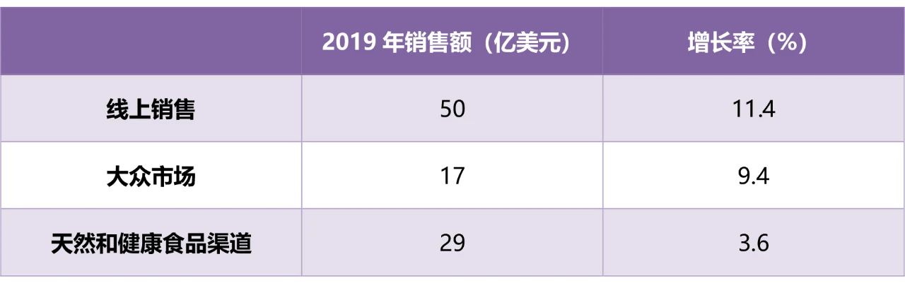 02 市场.jpg