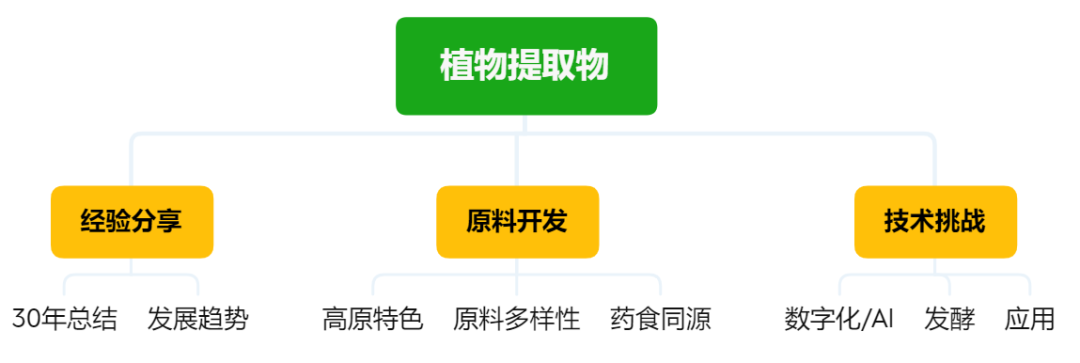 1620700809703445.png