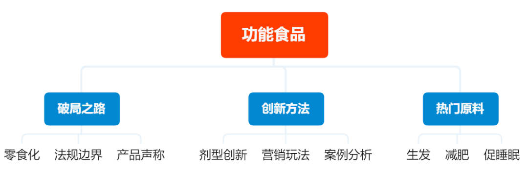 1620700838980581.png