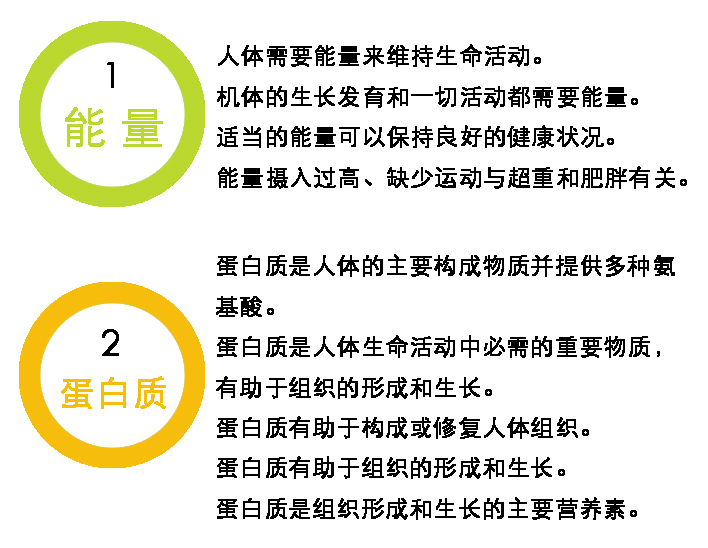 保健食品和特膳食品2.jpg