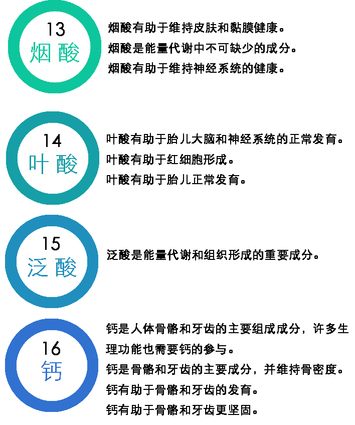 保健食品和特膳食品6.jpg