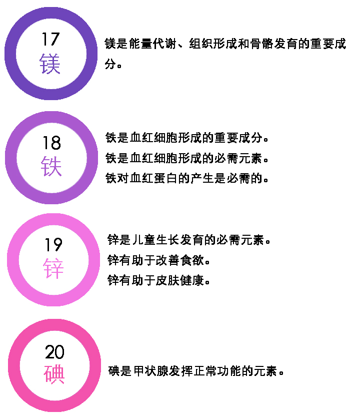 保健食品和特膳食品7.jpg