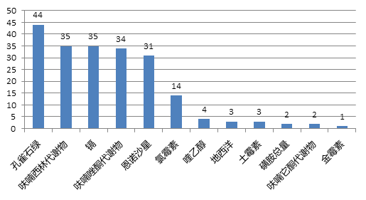 TIM图片20180410145137.png