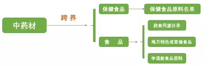 TIM截图20180504135935.png
