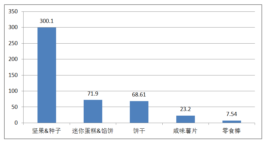 TIM截图20180511160836.png